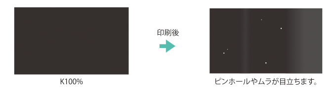 ご入稿データの作成時のご注意｜ネット印刷なら激安・格安の【東京カラー印刷通販】