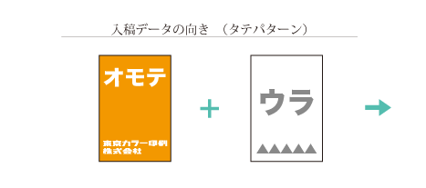 天地の向きにご注意ください