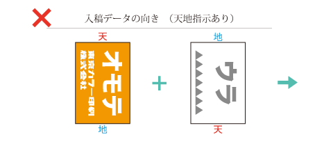 天地の向きにご注意ください