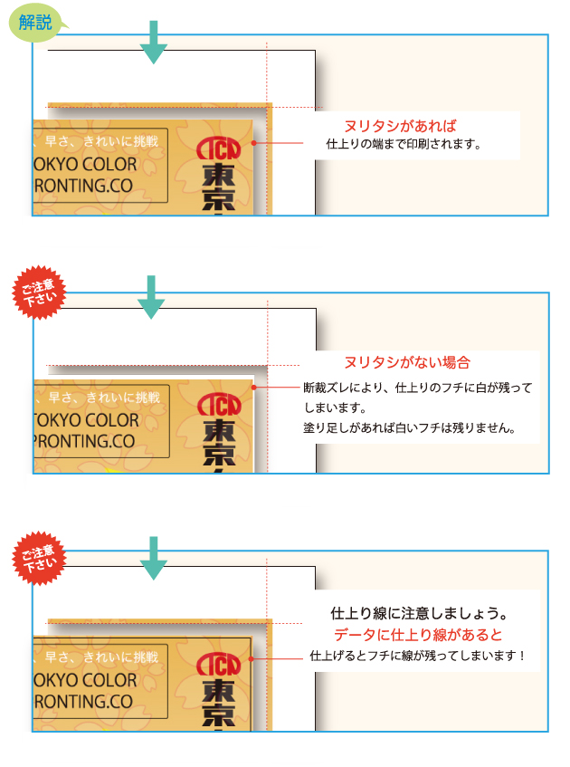 サイズ、塗り足しについて