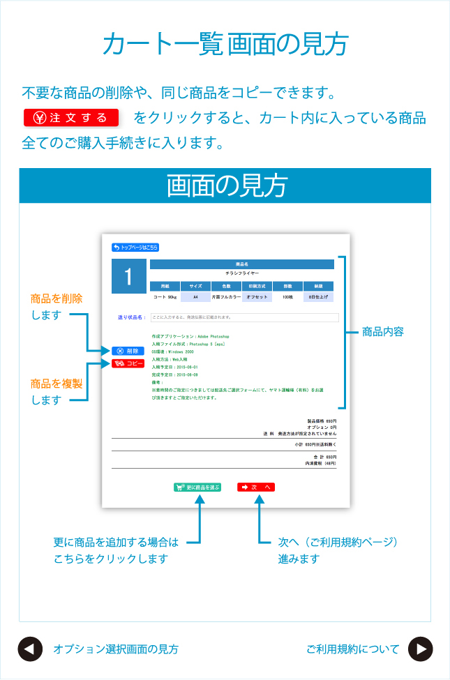 カート一覧 画面の見方