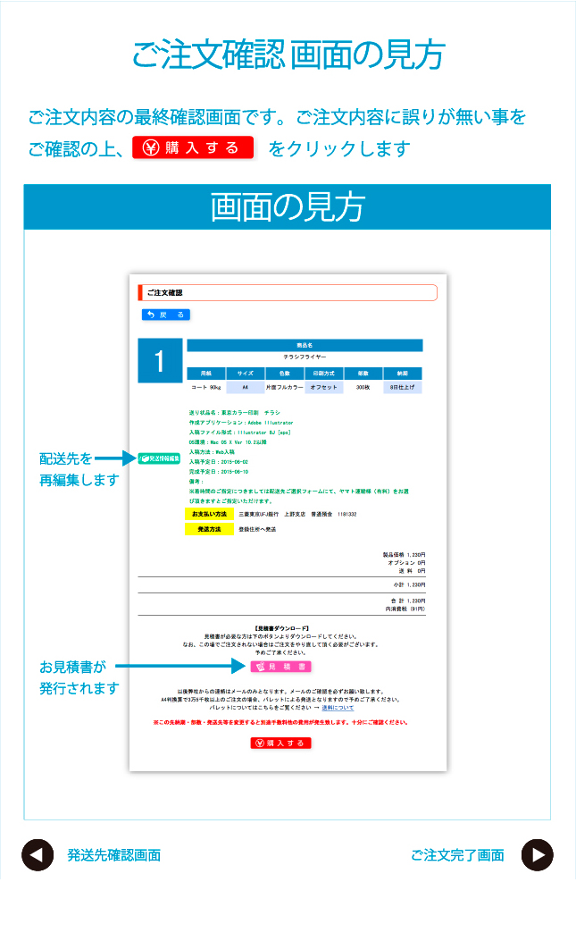 ご注文確認画面の見方