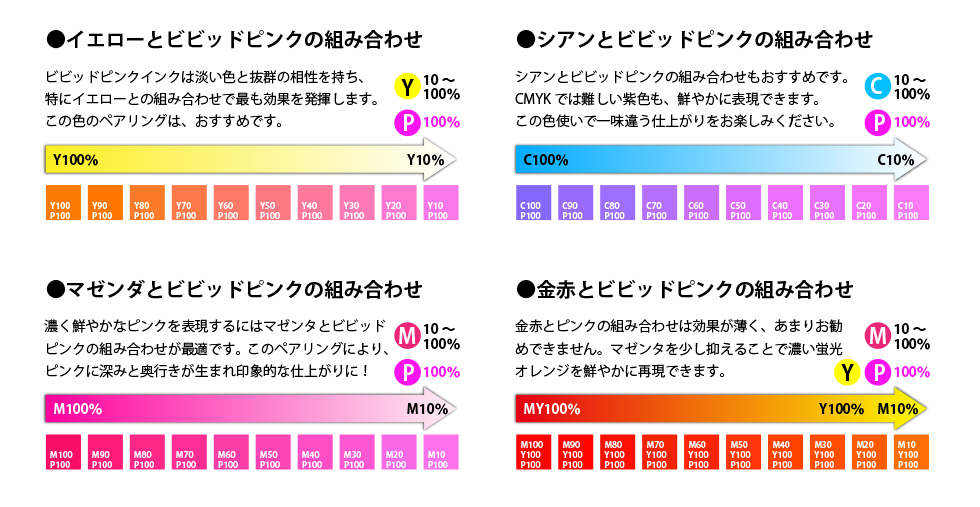 ビビッドピンク印刷 データ作成方法