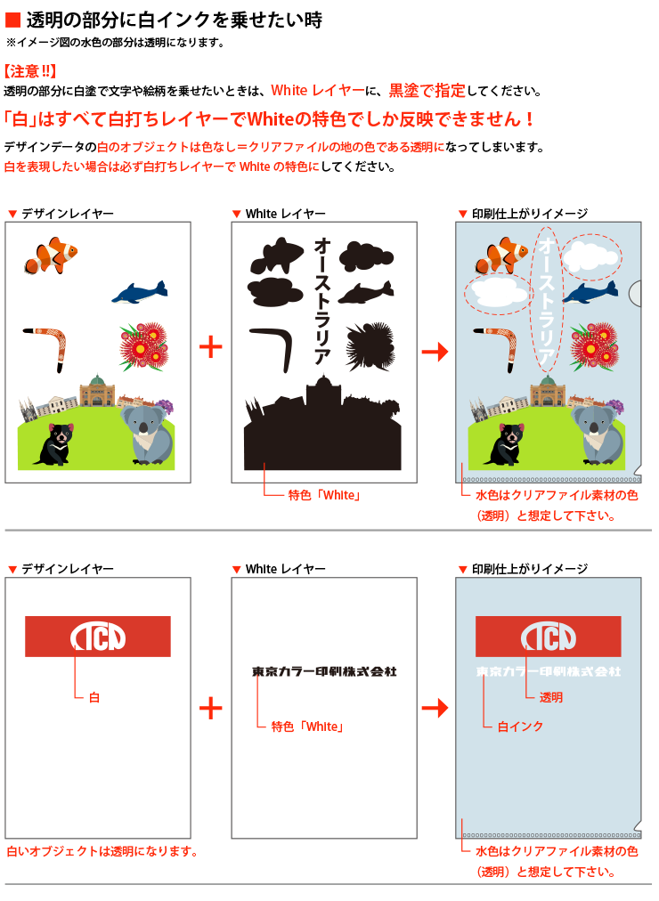 透明の部分に白インクを乗せたいとき