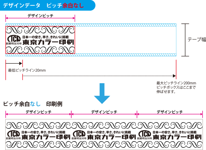 デザインピッチの選択につきまして。